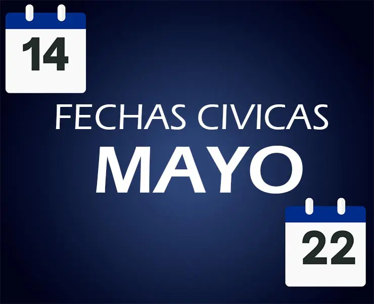 dibujo Fechas Civicas Mayo imagenes Fechas Civicas Mayo